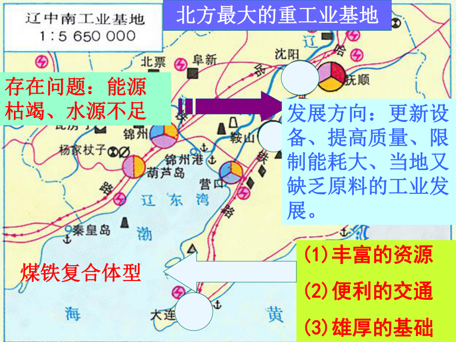 第八节 中国的工业.ppt_第3页