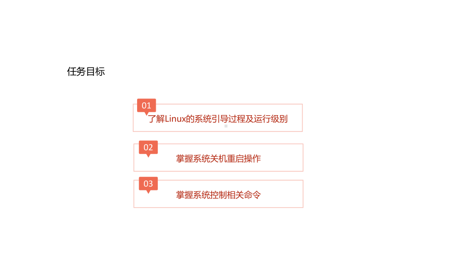 《Linux操作系统》课件任务7 控制启动与管理进程 .pptx_第2页