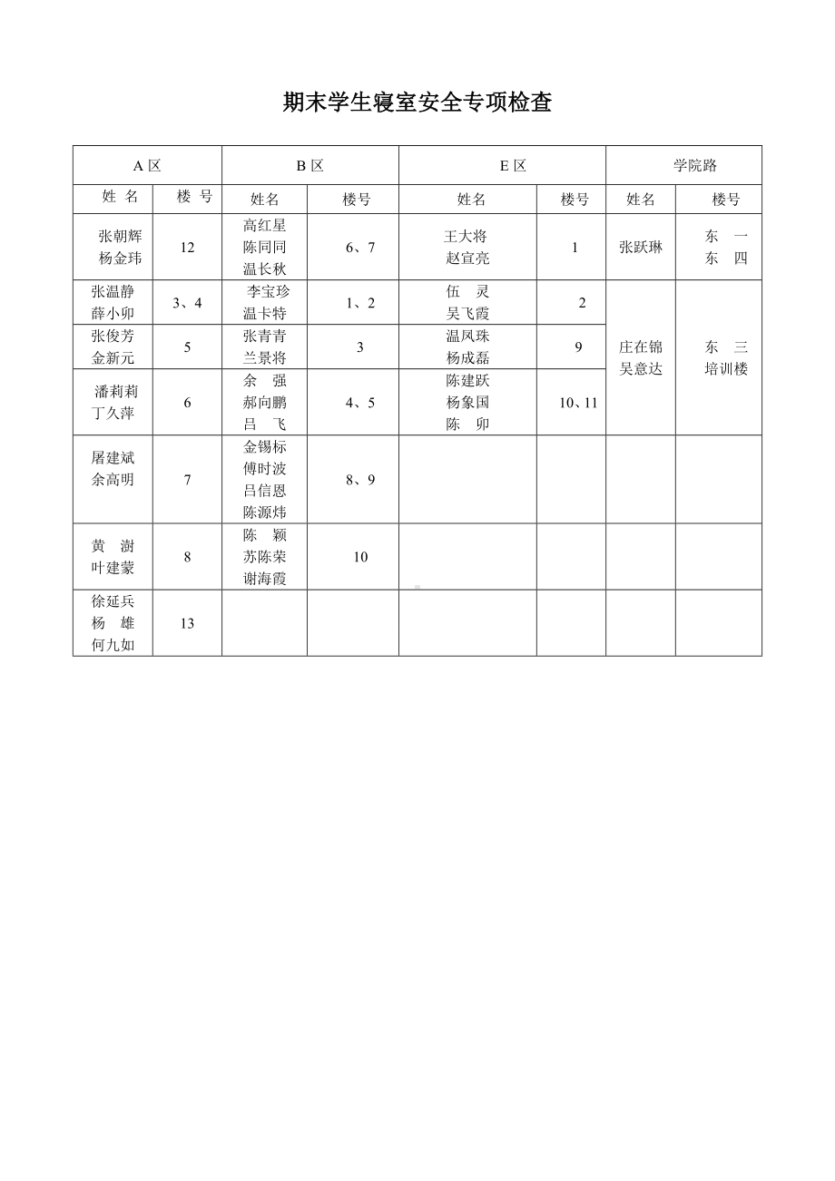 期末学生寝室安全专项检查参考模板范本.doc_第1页