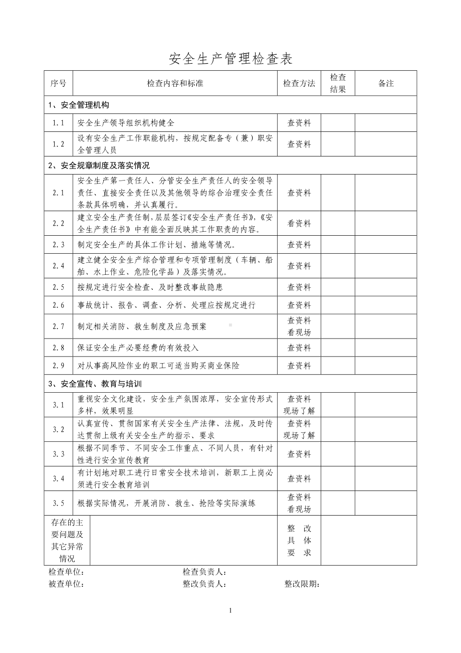 交通运输企业安全管理检查表参考模板范本.doc_第1页