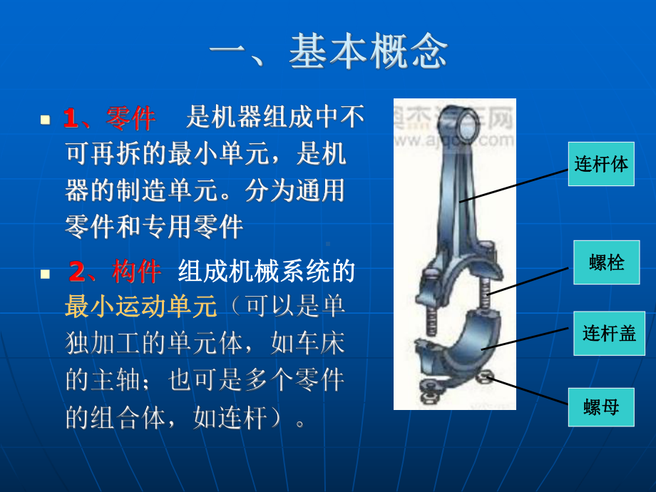 绘制内燃机机构运动简图.ppt_第2页