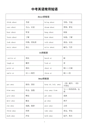 初中英语中考常用短语汇总（动词+介词）（表格版）.doc