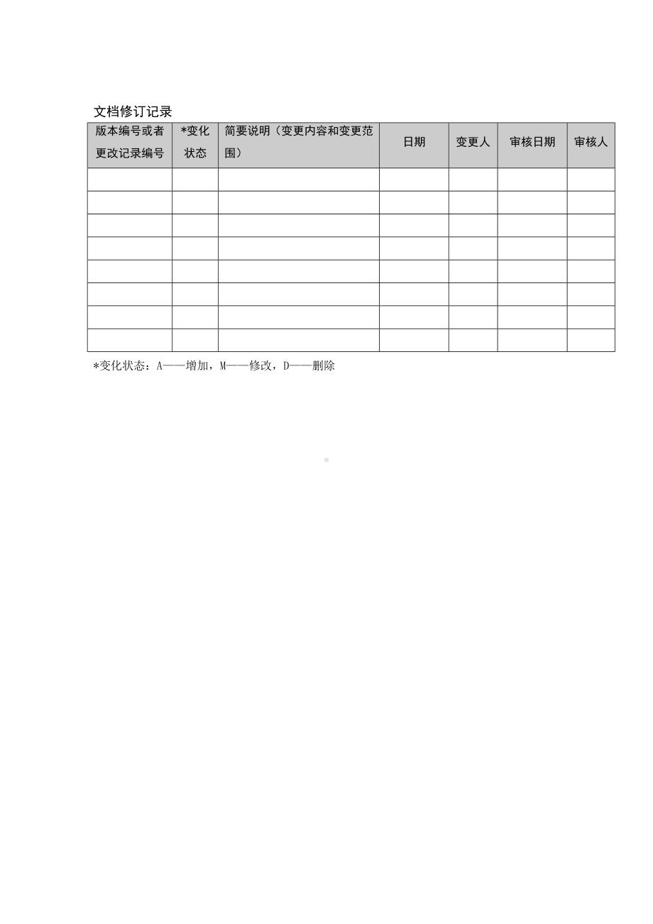 (项目管理)X项目总结报告.doc_第2页