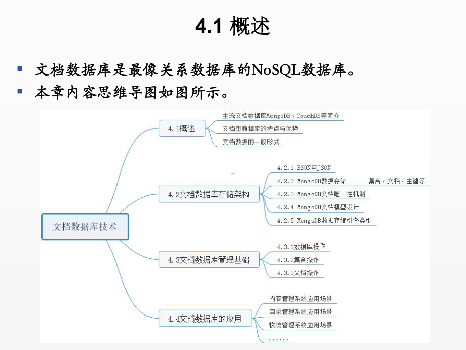 《NOSQL数据库技术》课件第4章-文档数据库技术.pptx_第2页