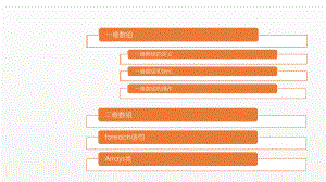 《JAVA面向对象设计》课件第四章 数组与字符串.pptx