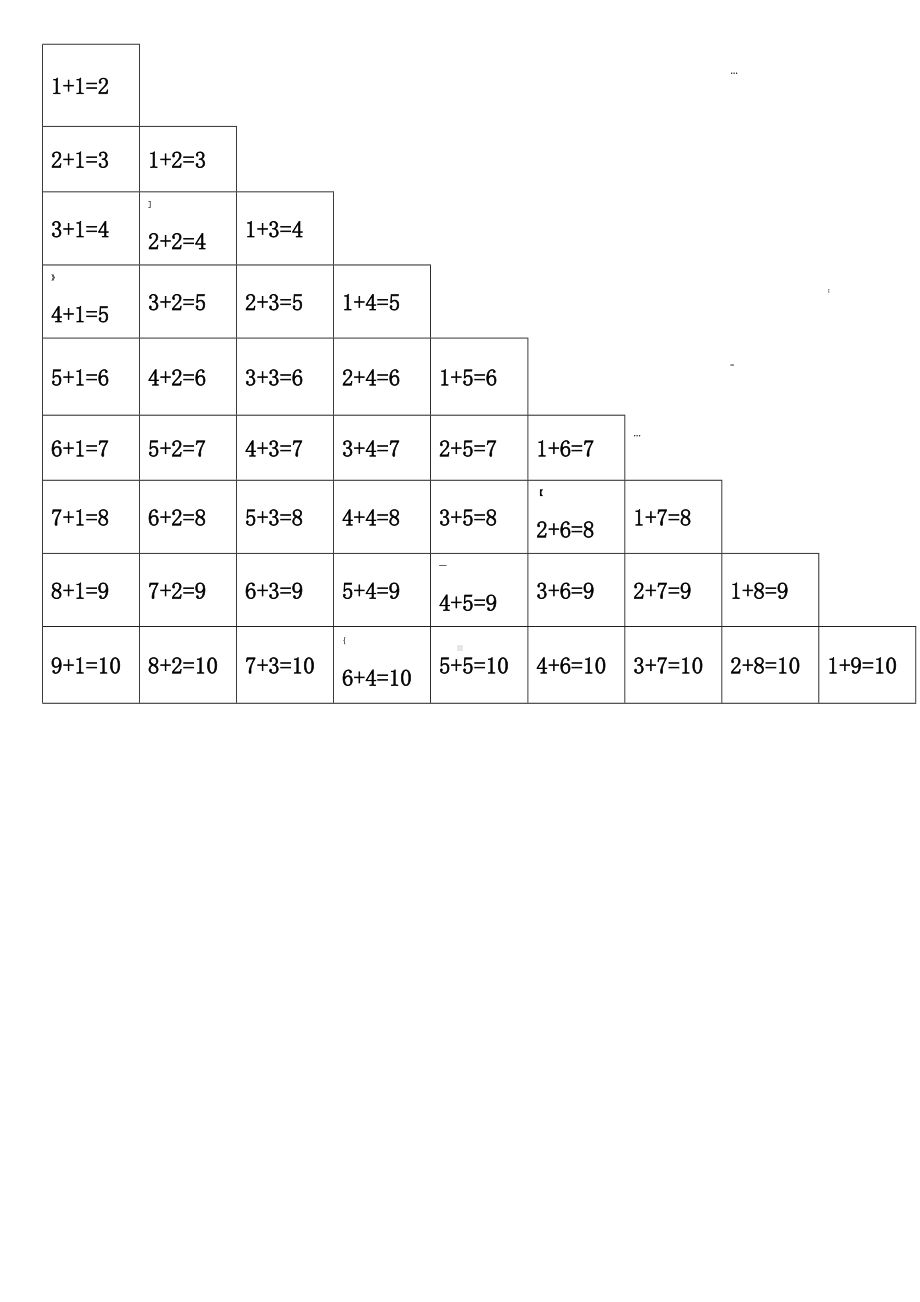 10以内加减法口诀表.docx_第2页