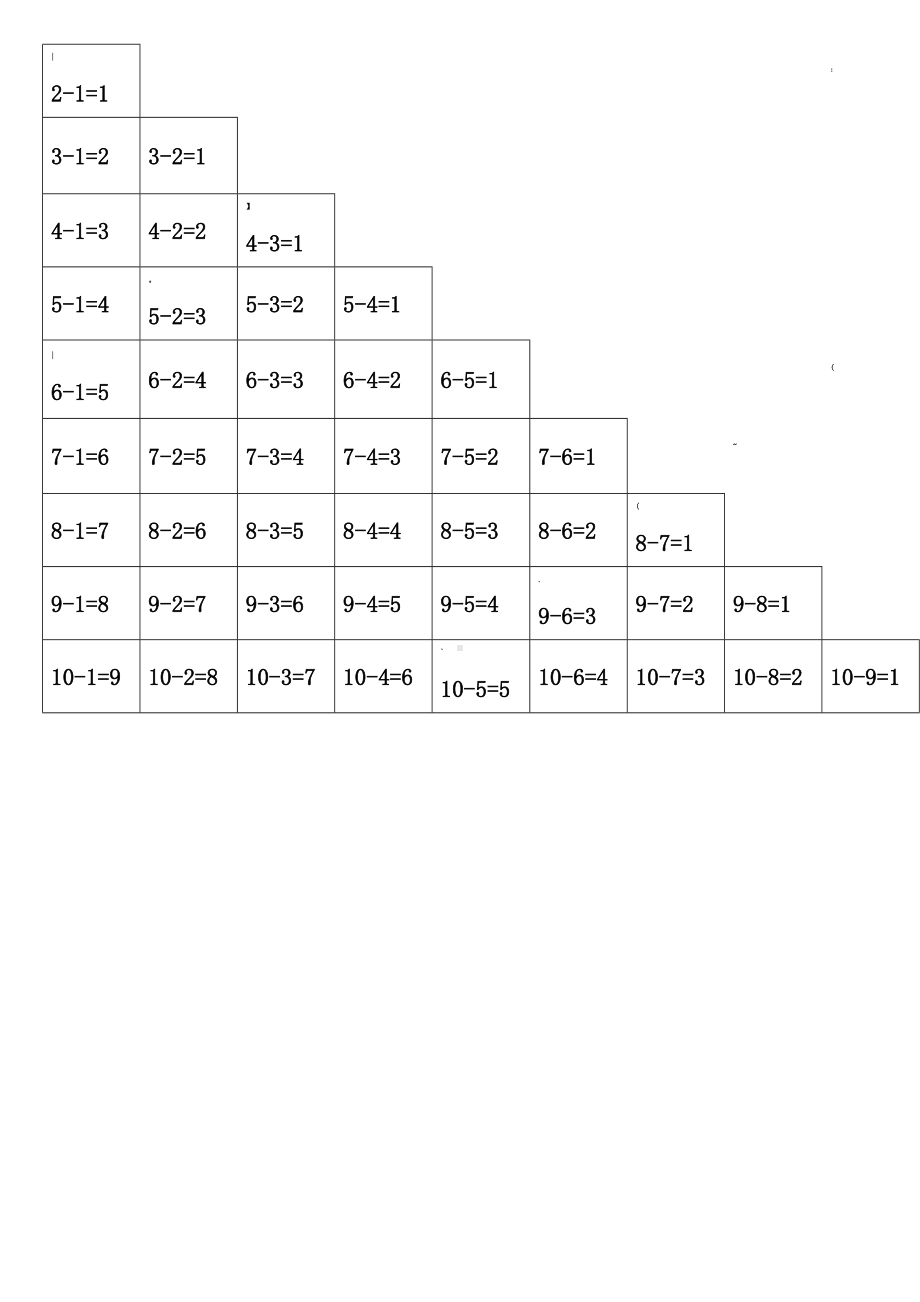 10以内加减法口诀表.docx_第3页