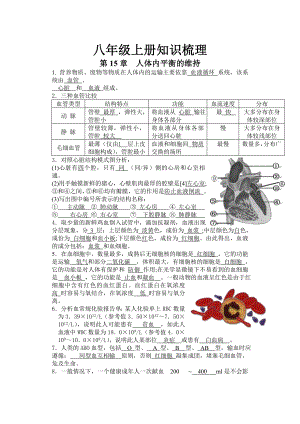 2021-2022学年苏科版八年级上册生物知识点梳理.doc