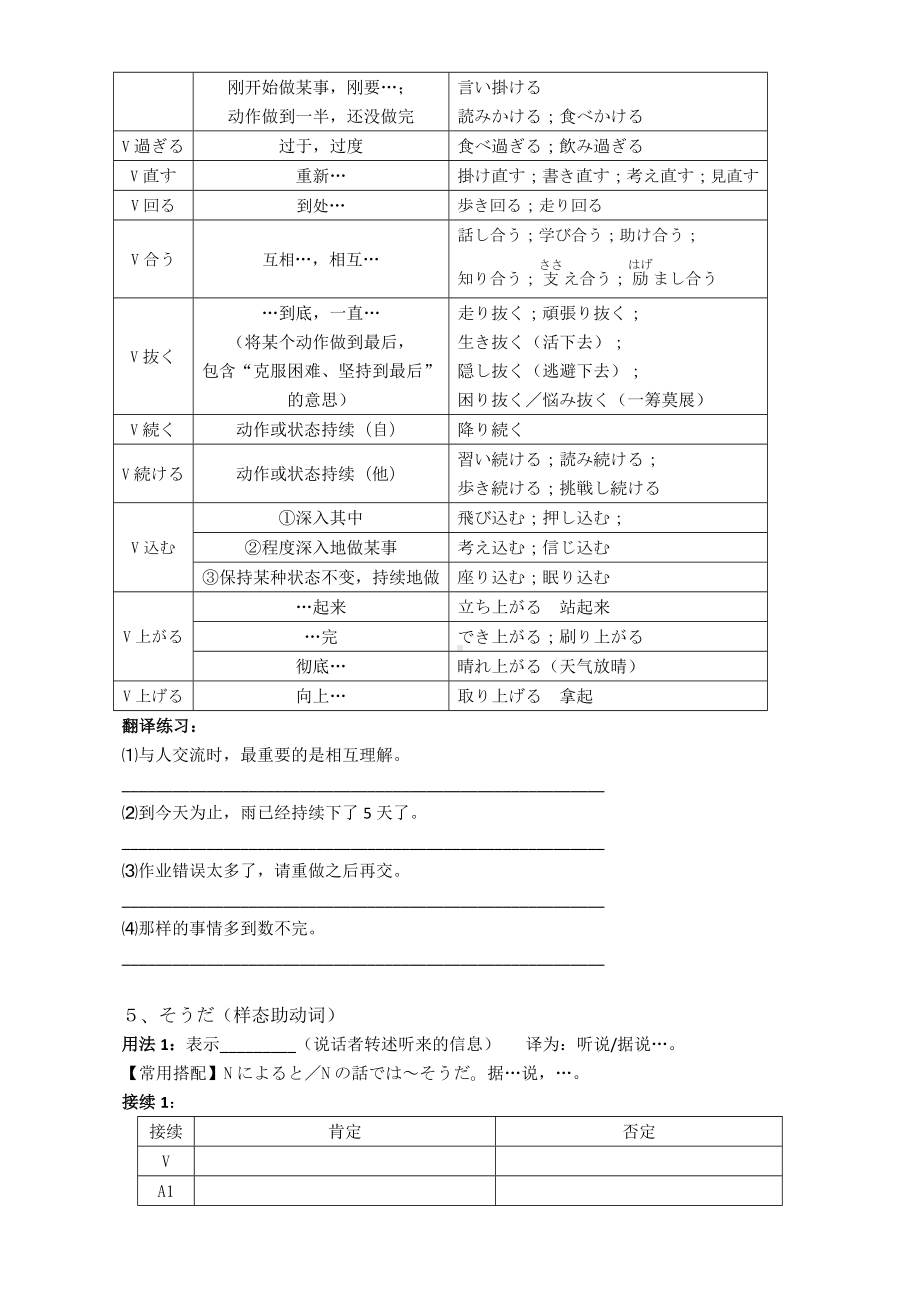 第1课 语法讲解讲义-2023新人教版《高中日语》必修第一册.docx_第3页