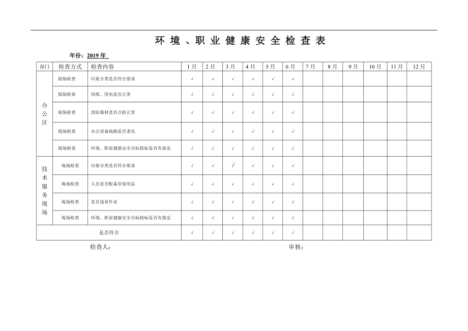 环境职业健康安全检查表参考模板范本.doc_第1页