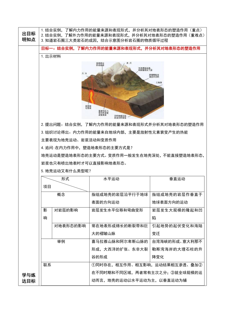 2021届高考地理一轮复习-教案-营造地表形态的力量.docx_第2页