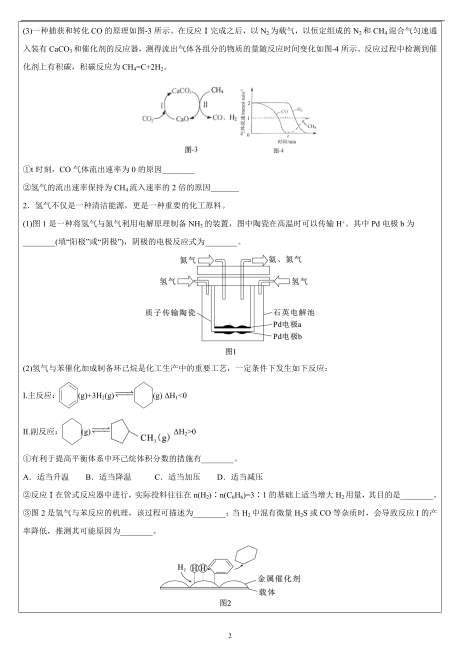 2023年高考化学原理核心突破.doc_第2页