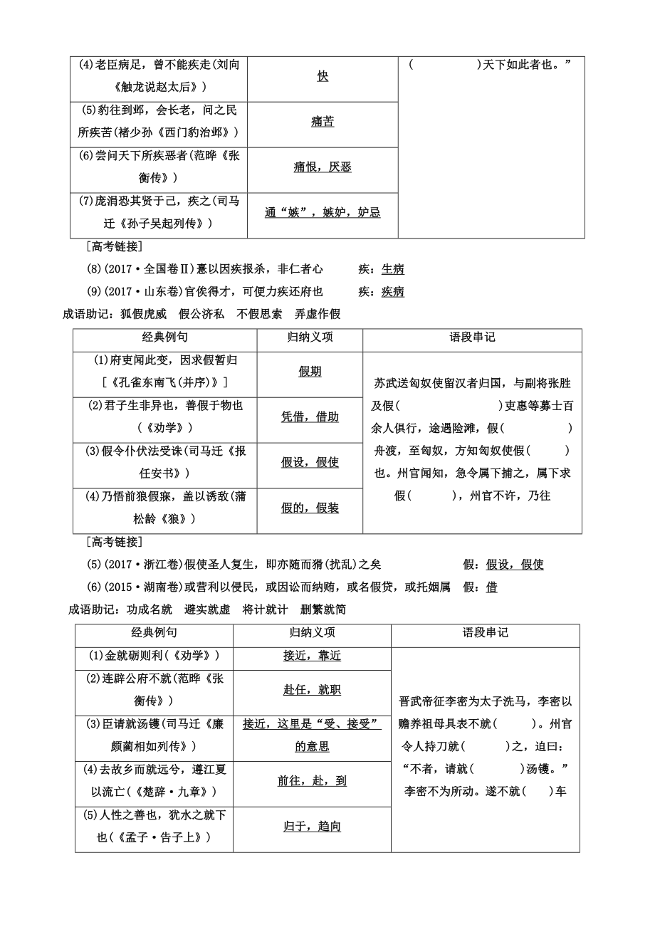 2021届高三语文《劝-学》文言文挖空训练--副本.docx_第3页