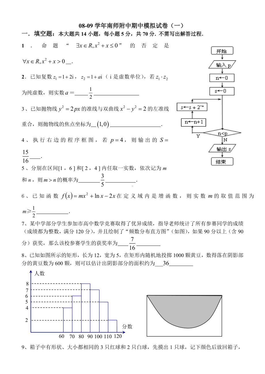 08-09学年南师附中高二数学期中模拟试卷(一).doc_第1页