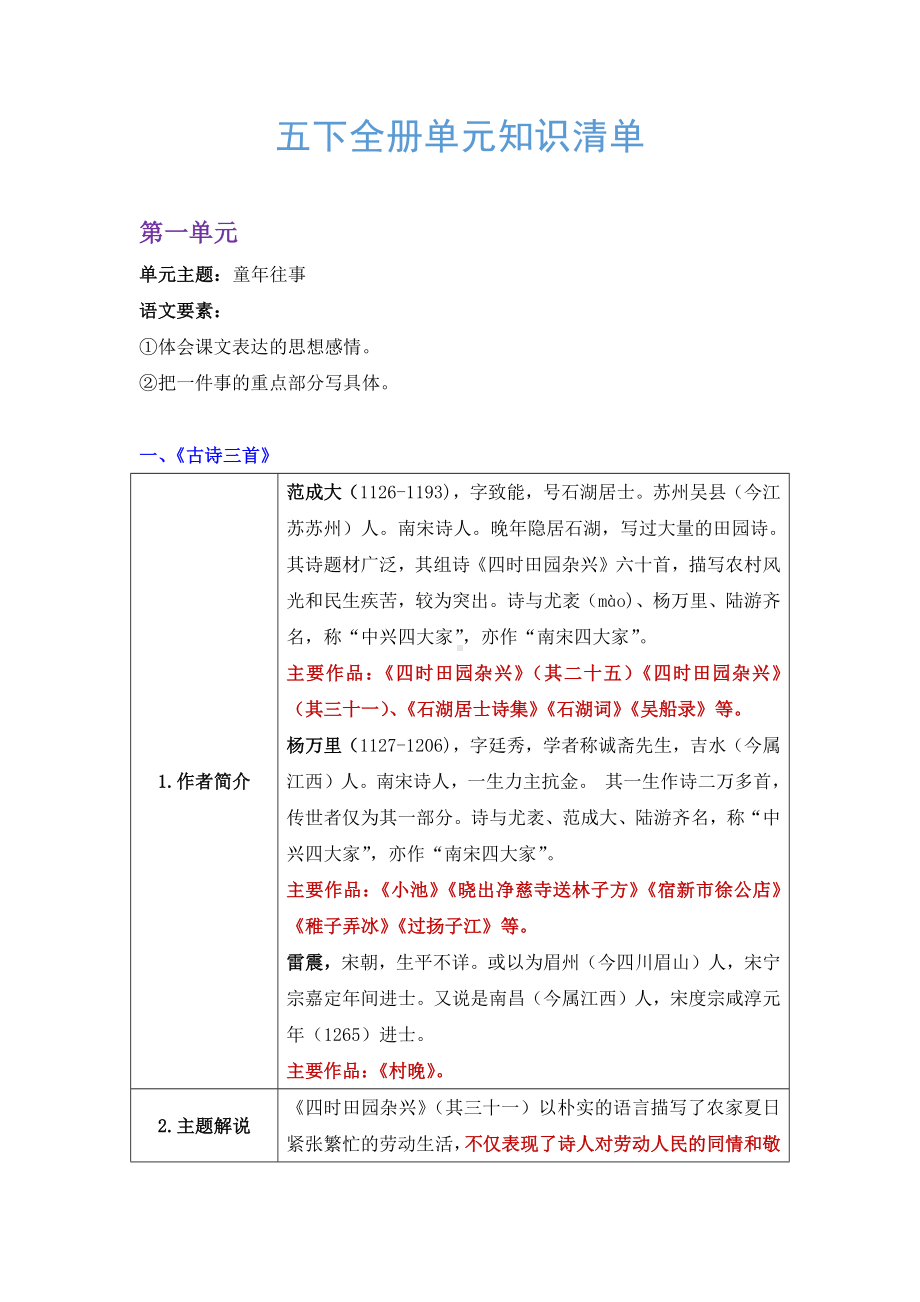 （部）统编版五年级下册《语文》单元知识清单.docx_第1页