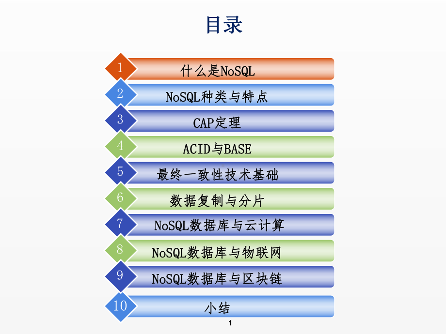 《NOSQL数据库技术》课件第1章-NoSQL数据库概述.pptx_第1页