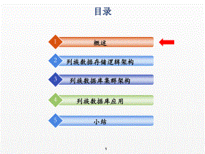 《NOSQL数据库技术》课件第8章-列族数据库技术.pptx