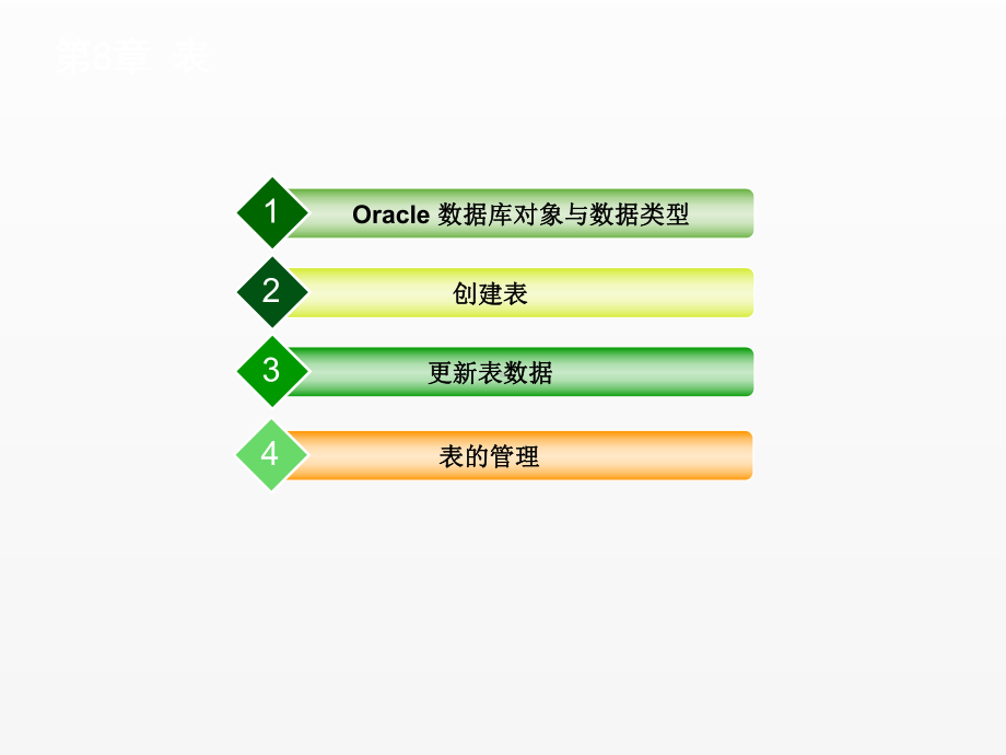 《Oracle数据库应用》课件8.ppt_第1页