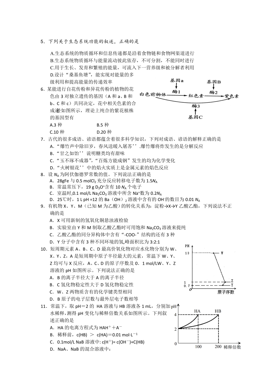 2021-2022年高三4月份联考(二)理科综合试题-含答案.doc_第2页