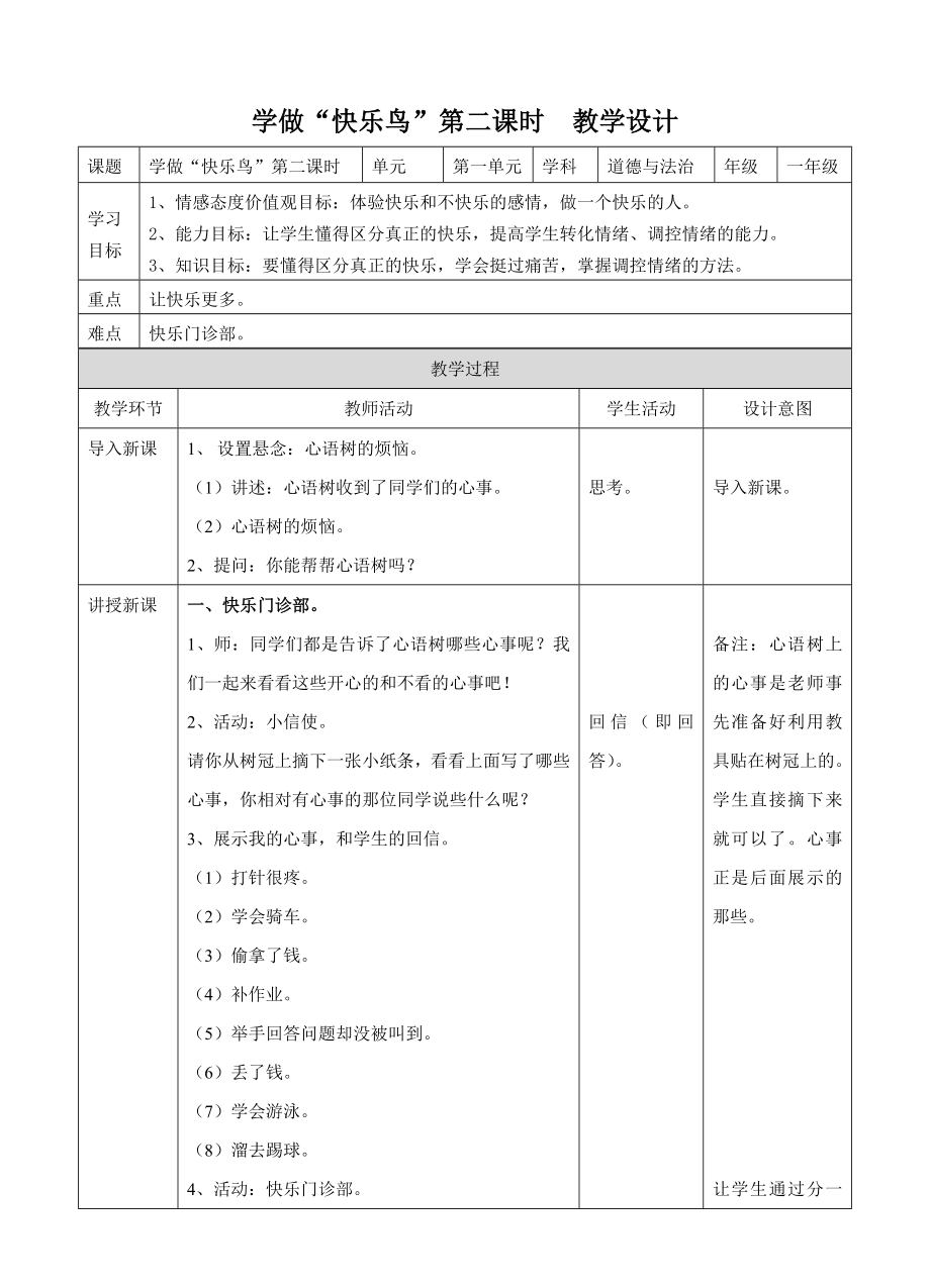 2.1学做“快乐鸟”第二课时教案.doc_第1页