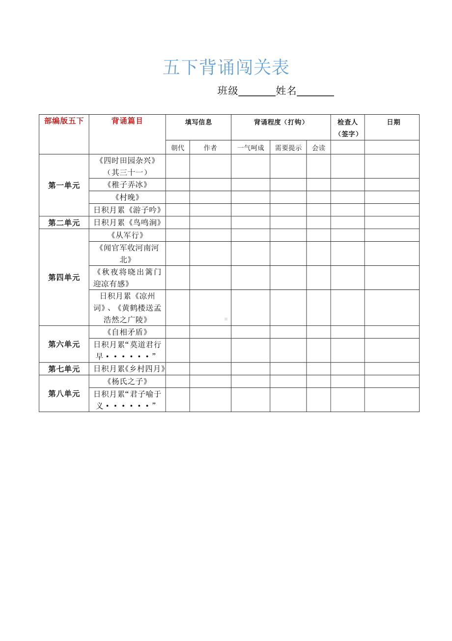 （部）统编版五年级下册《语文》课文必背内容.docx_第1页