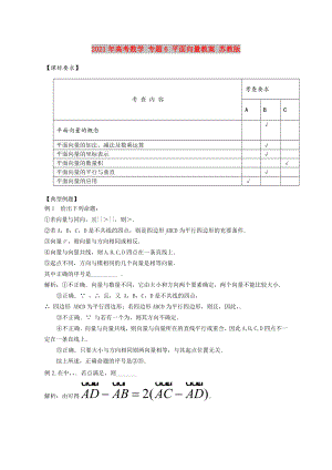 2021-2022年高考数学-专题6-平面向量教案-苏教版.doc