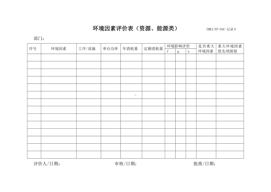 环境因素评价表（资源能源类）参考模板范本.doc_第1页