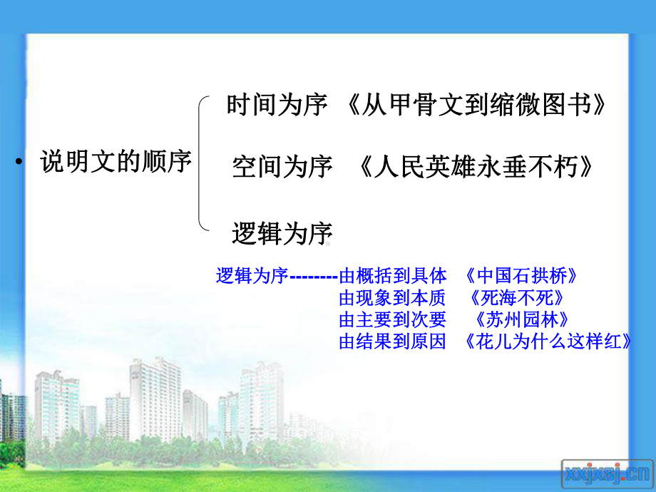 说明方法1.ppt_第3页