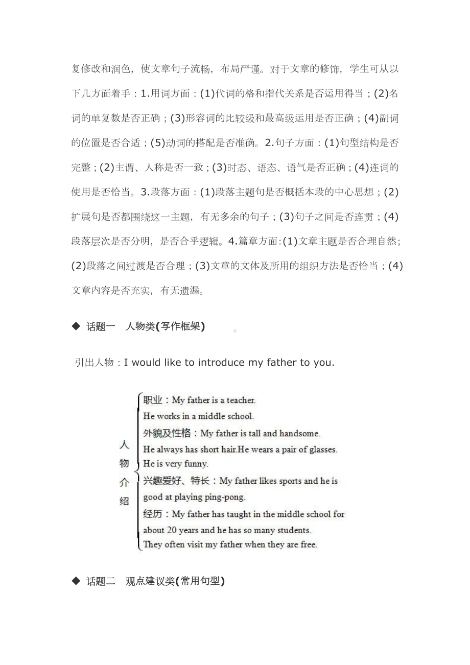 2021中考英语作文押题复习.doc_第2页