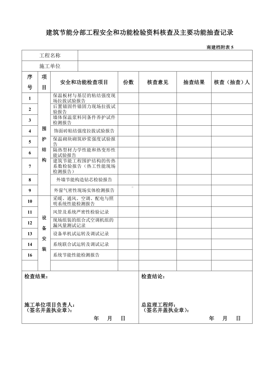 建筑节能分部工程安全和功能检验资料核查及主要功能抽查记录参考模板范本.doc_第1页