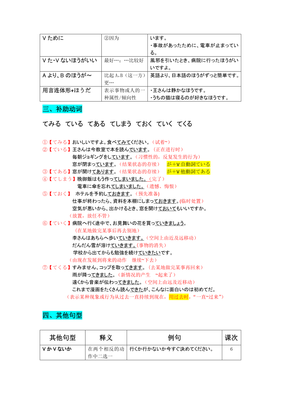 第5-8课 重点语法点汇总讲义 -2023新人教版《高中日语》必修第二册.docx_第3页