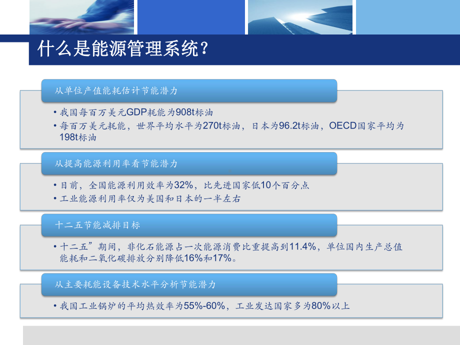 能源管理系统介绍.ppt_第3页