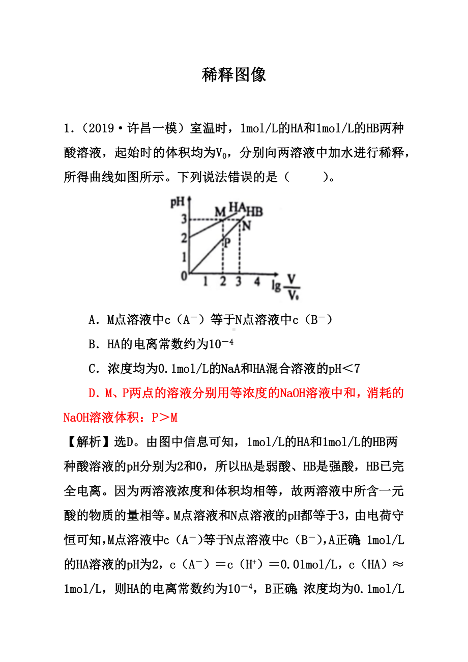 2021届高考化学二轮专题突破：稀释图像.docx_第1页