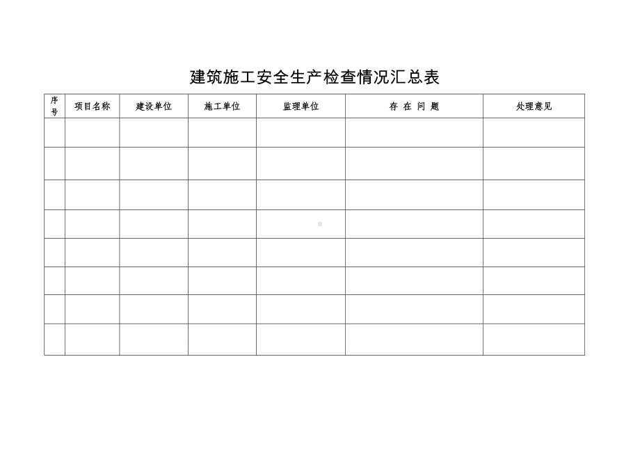 建筑施工安全生产检查情况汇总表参考模板范本.doc_第1页