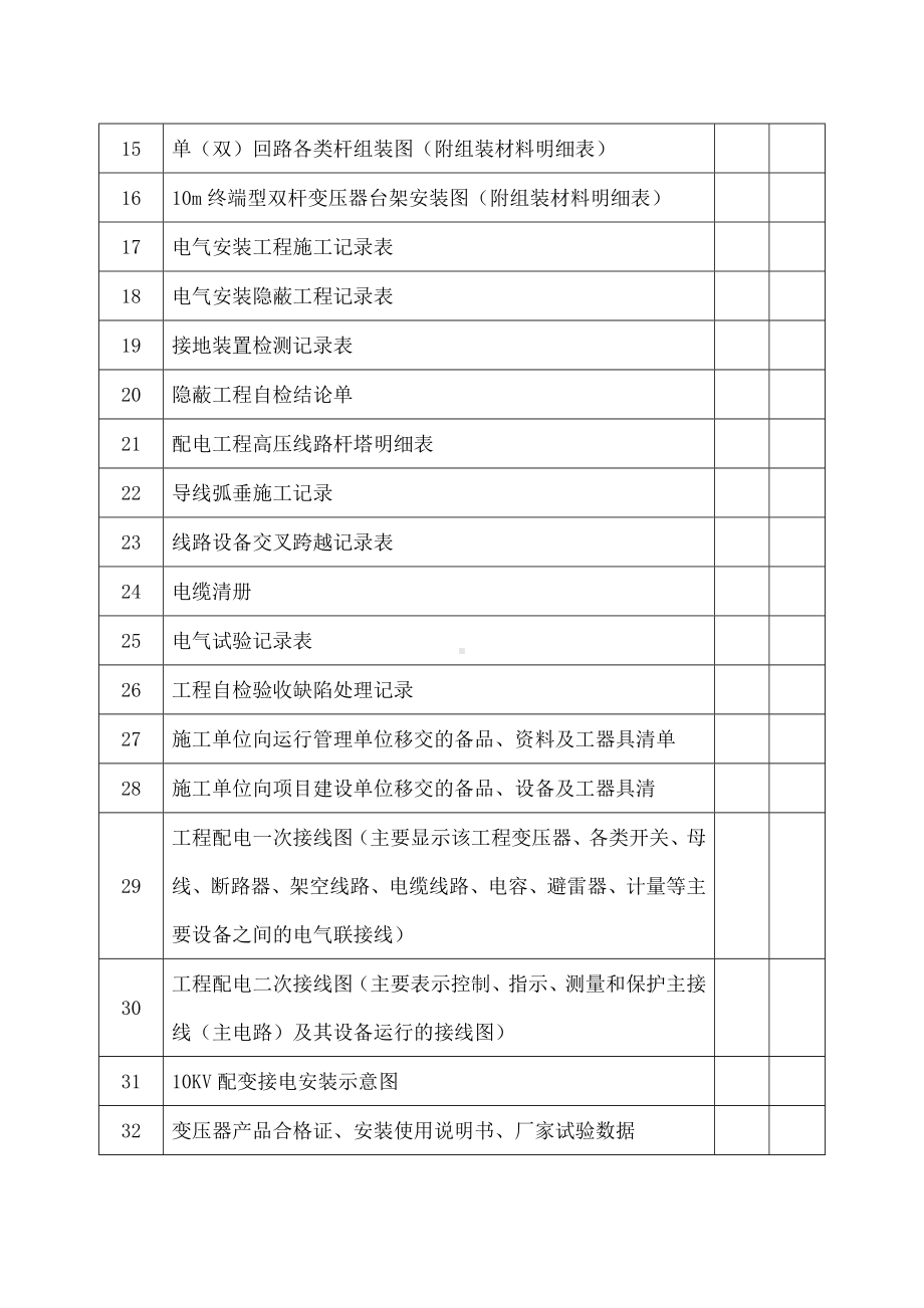 110kv配电工程验收资料.doc_第2页