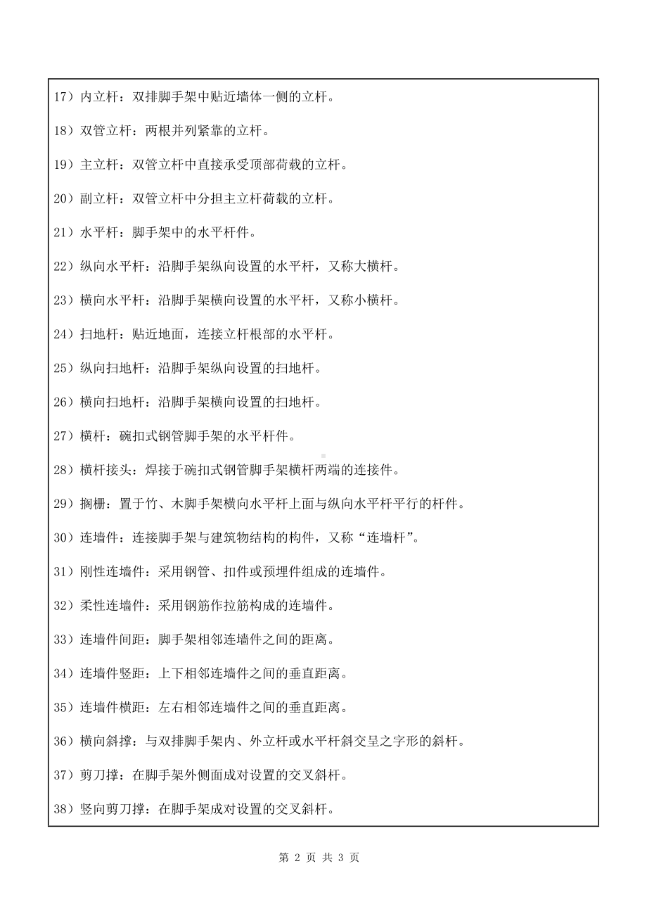 架子工教育培训记录7脚手架相关术语参考模板范本.doc_第2页