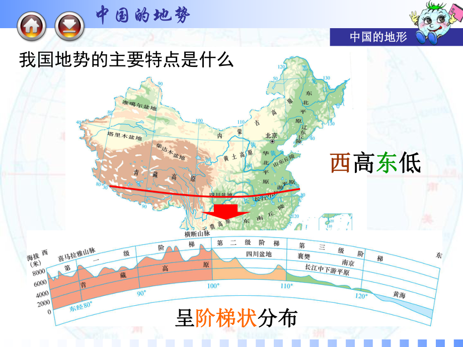 第一节 中国的地形 .ppt_第3页