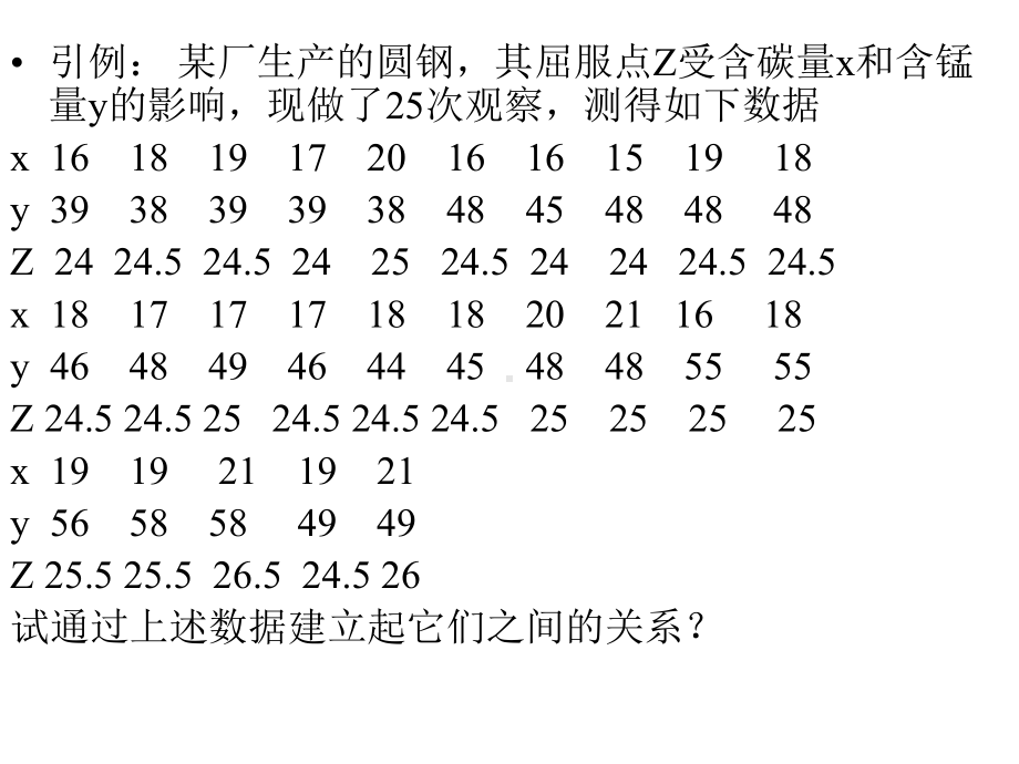 第8章 回归分析 .ppt_第2页