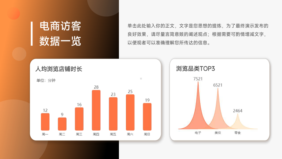 电商访客人均浏览店铺时长.pptx_第1页