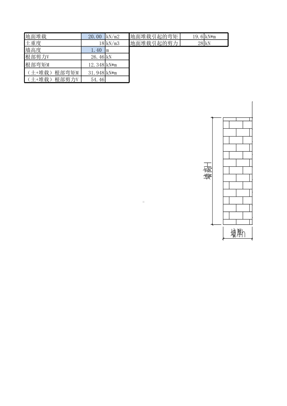 砌体挡土墙强度计算.xlsx_第2页