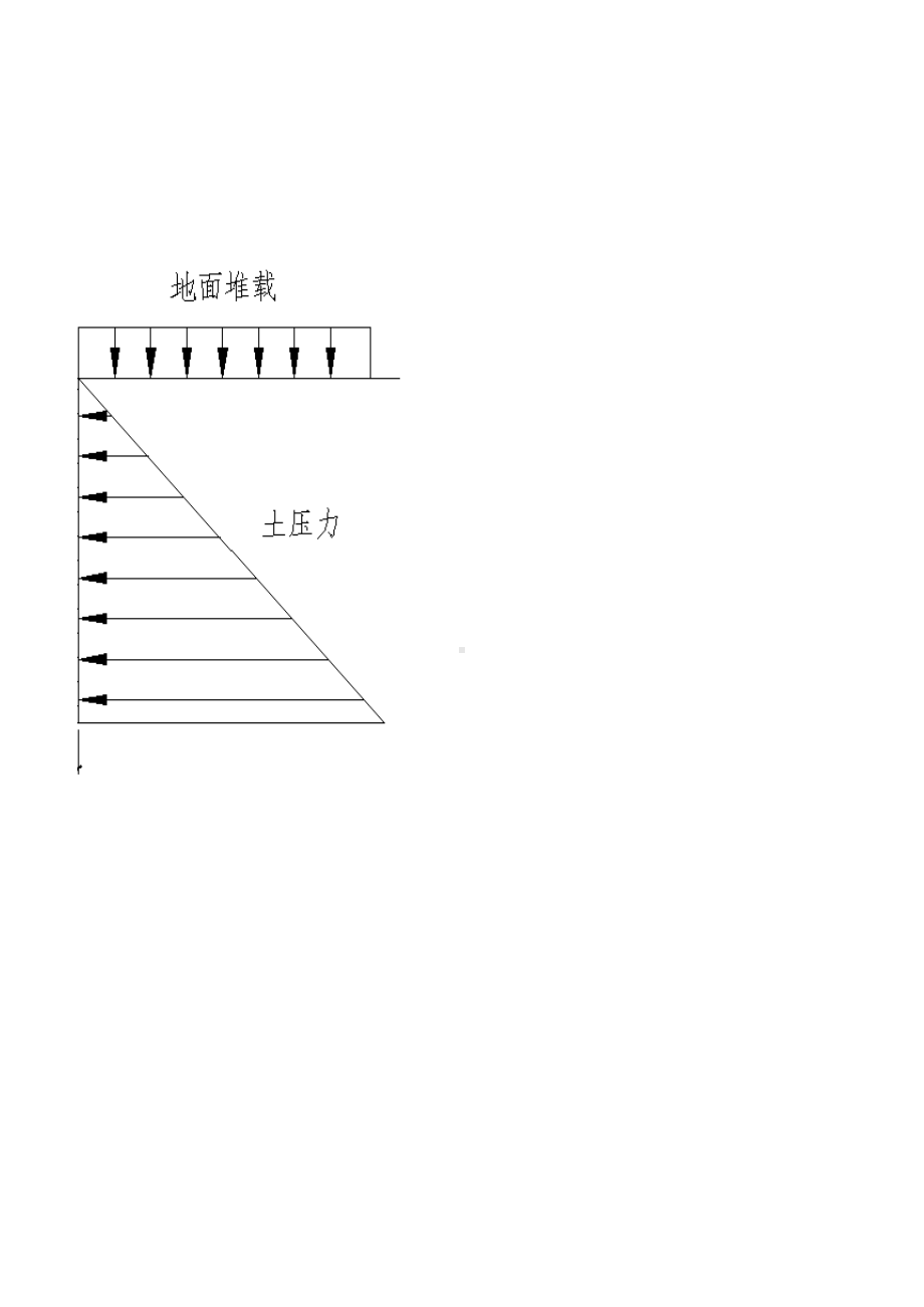 砌体挡土墙强度计算.xlsx_第3页