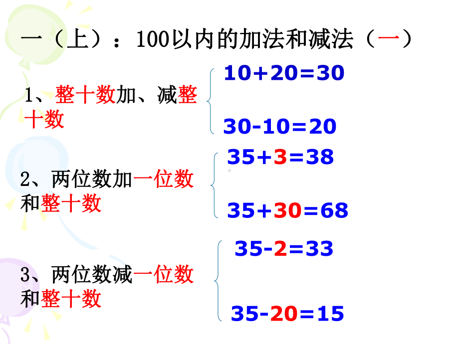 第二单元(不进位加) .ppt_第1页