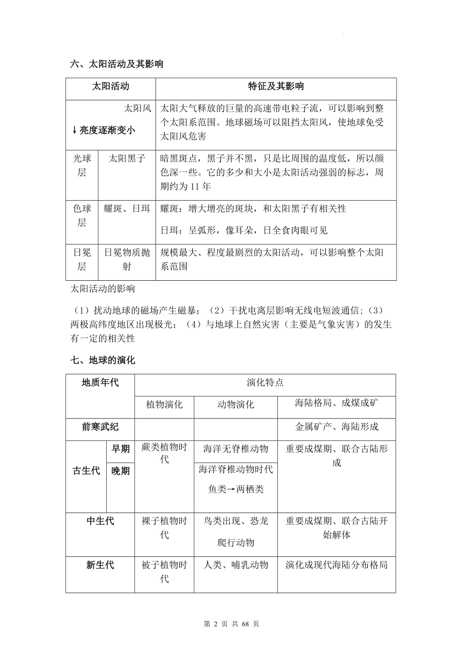 湘教版（2019）高考地理一轮复习：必修第一、二册重点知识点复习提纲汇编（实用必备！）.docx_第2页