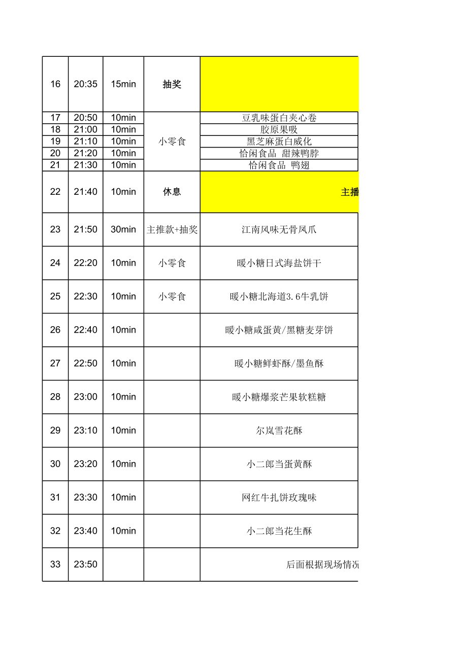 青橙玩家直播脚本.xlsx_第2页