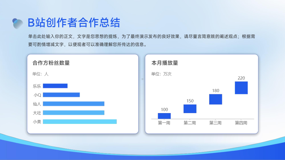 新媒体创作者合作运营推广数据总结.pptx_第1页