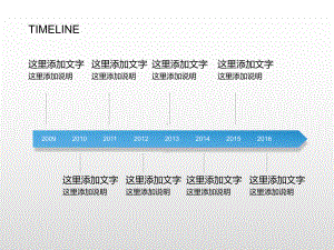 漂亮精美的(时间轴)ppt模板 .ppt