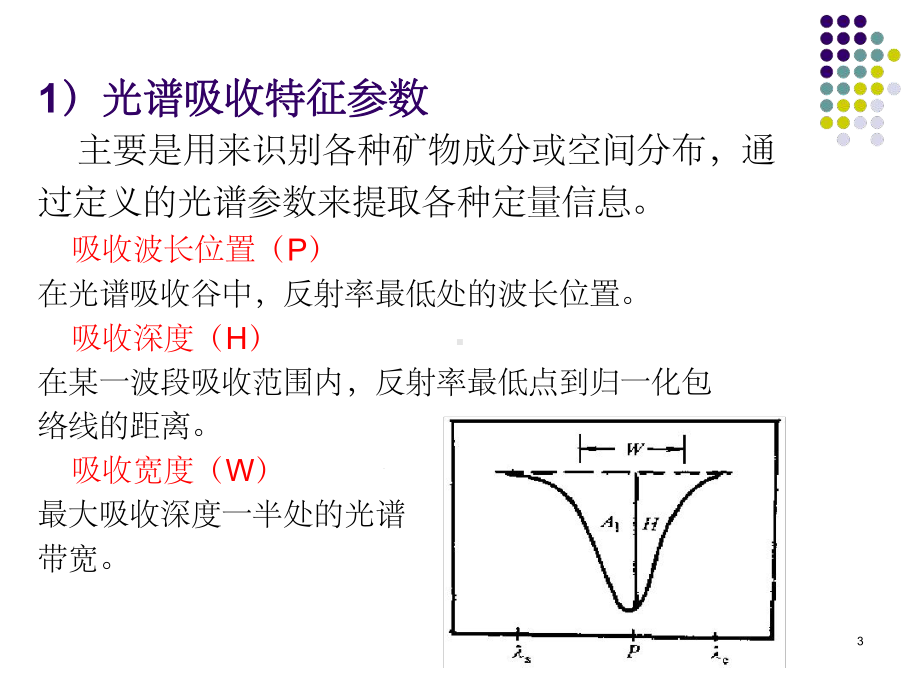 -高光谱特征参量与光谱库课堂教学课件.ppt_第3页