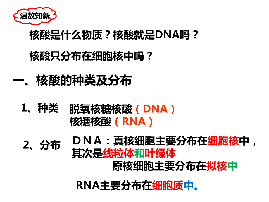 2.5核酸是遗传信息的携带者 ppt课件(31)-2023新人教版（2019）必修第一册.pptx_第3页