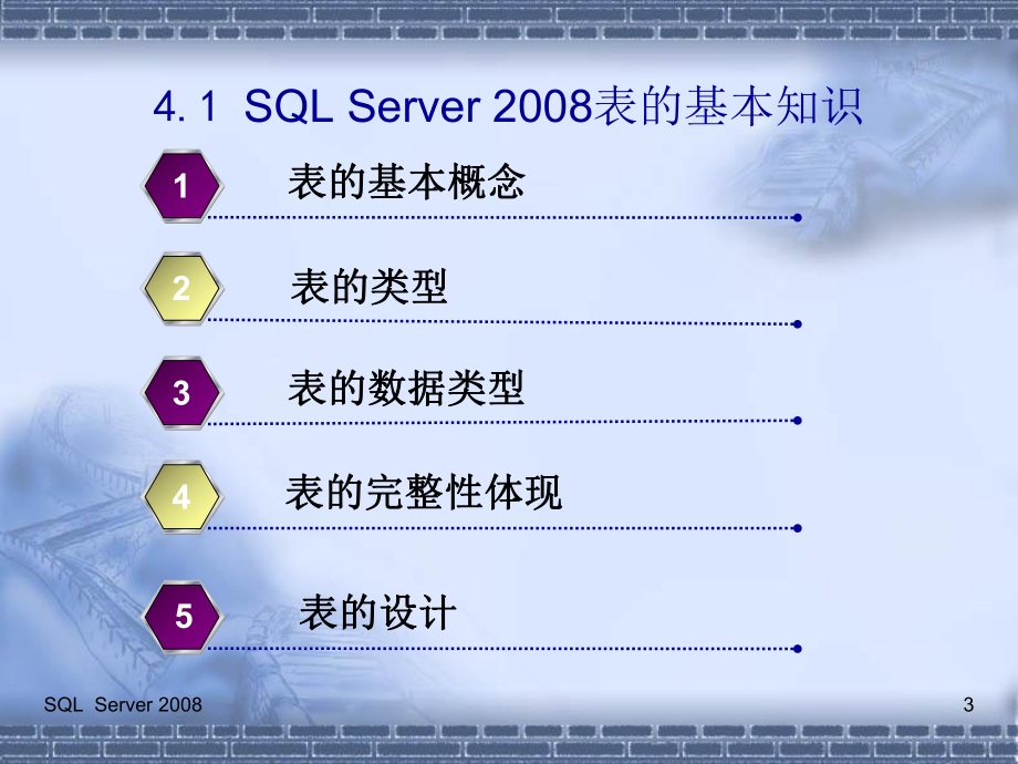 -关系数据库标准语言SQL教学课件.ppt_第3页