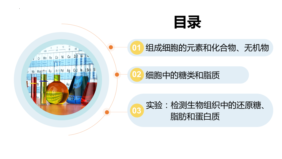 一轮复习 ppt课件： 组成细胞的元素及无机化合物、糖类和脂质 -2023新人教版（2019）必修第一册.pptx_第2页